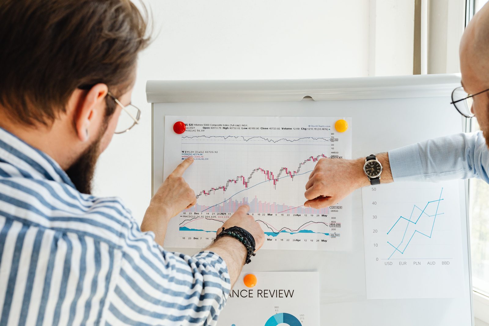 Marketing team planning around market data
